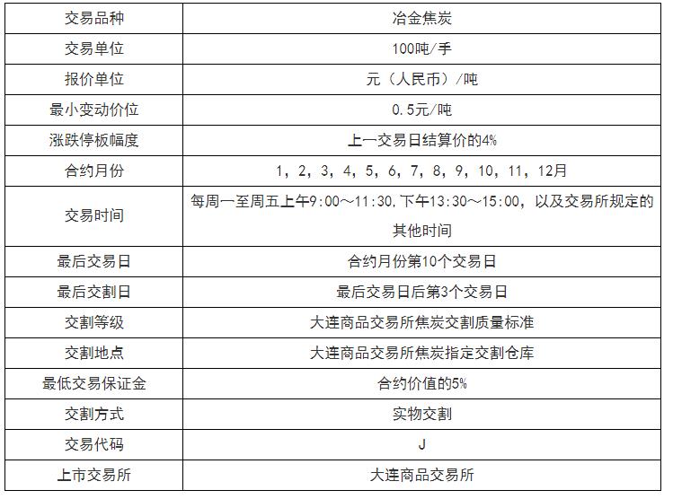 新澳天天开奖资料大全的推荐理由,权威解析方法_响应版38.117