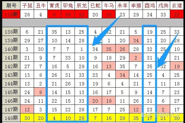 新澳门2025生肖走势图,实地研究解答协助_智巧版38.170