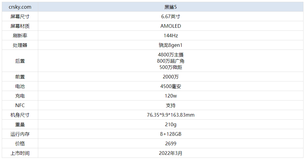 招聘信息 第27页