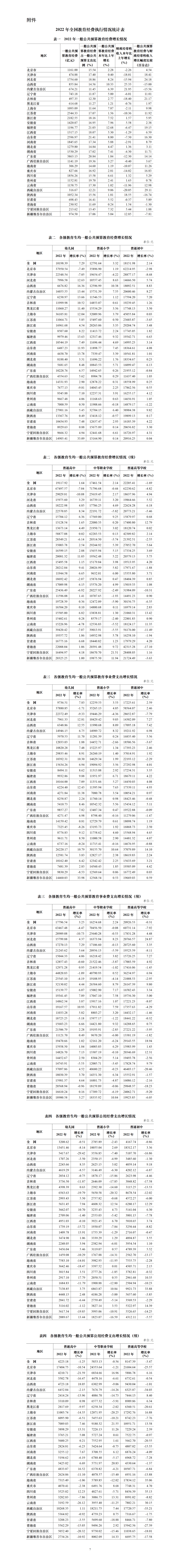 澳门六开彩天天免费开奖,数据分析计划_内容创作版38.253