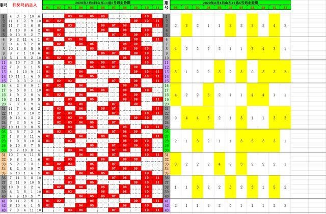 澳门开奖结果+开奖记录表生肖,实践调查说明_高清晰度版38.255