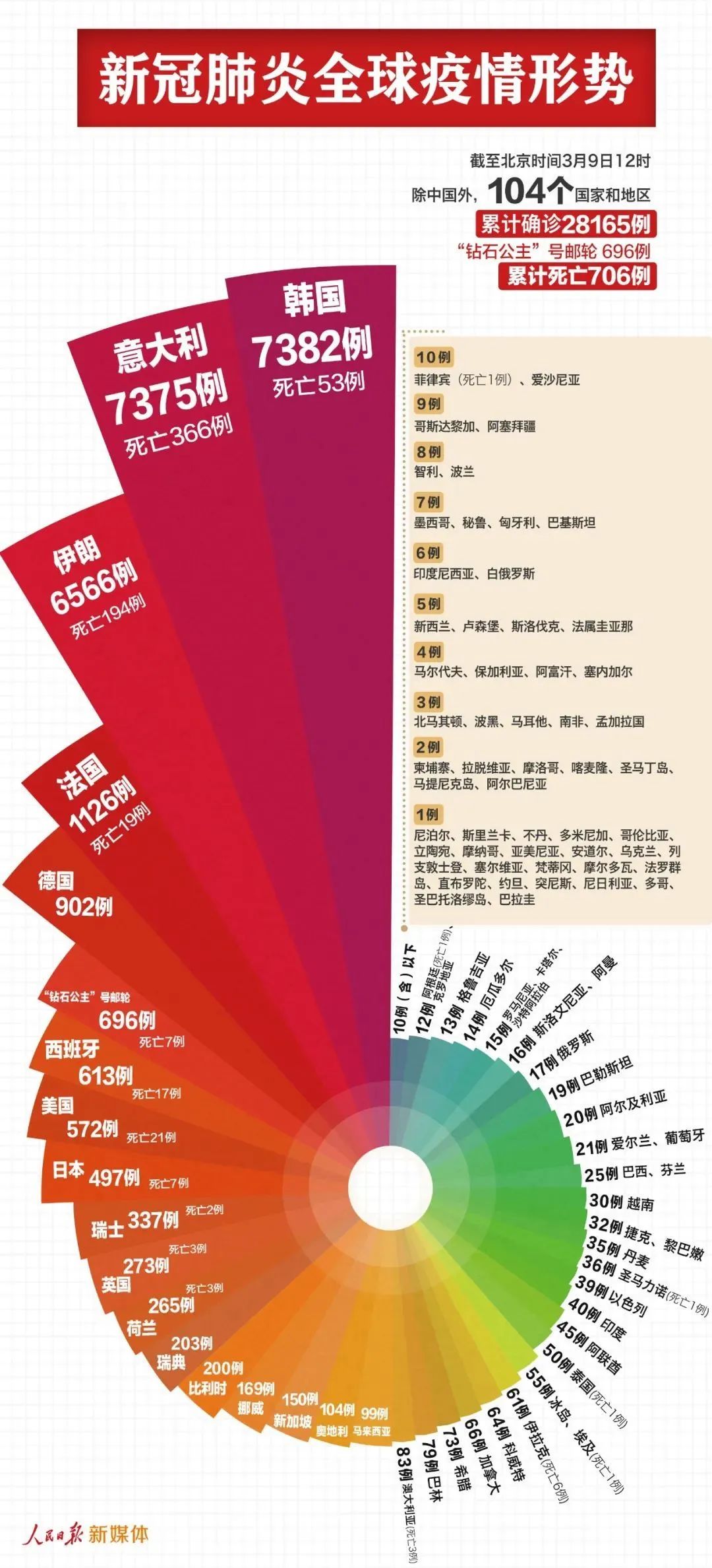 招聘信息 第23页