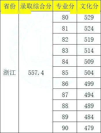 案例展示 第27页