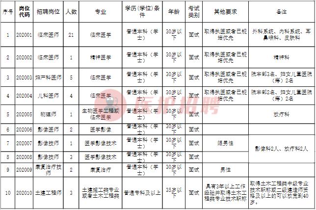 滁州智能招聘新时代，科技引领，最新招聘信息汇总