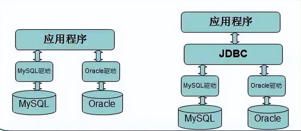 MySQL最新版，小巷中的宝藏，数据库与美味的探索之旅