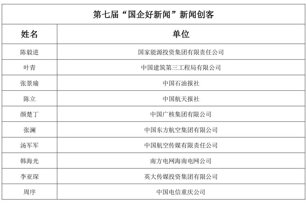 最新一期今日关注，任务完成与技能学习步骤指南