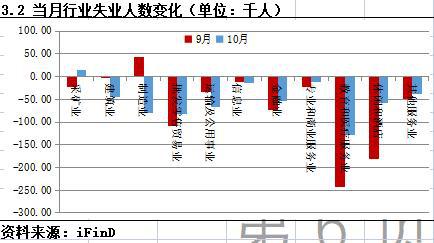 非农数据最新消息获取指南，步骤详解