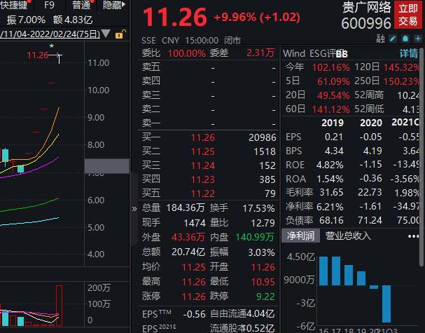 贵广网络最新动态及掌握使用技能的轻松指南