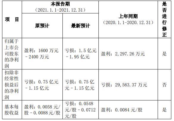 案例展示 第9页