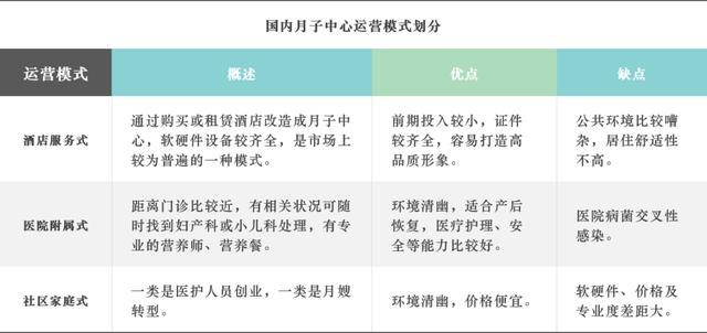 西安月子中心价格行情详解与对比分析