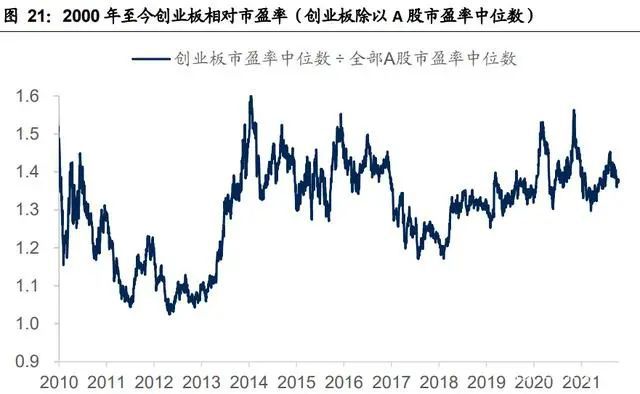 案例展示 第110页