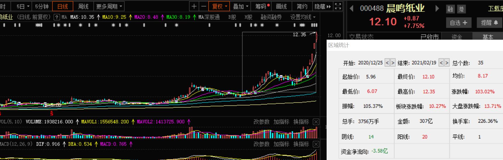 第104页