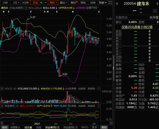 中国中车股票最新动态与小巷特色小店探秘