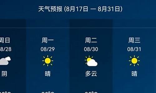 沂水最新天气预报，深度解读天气变化与影响