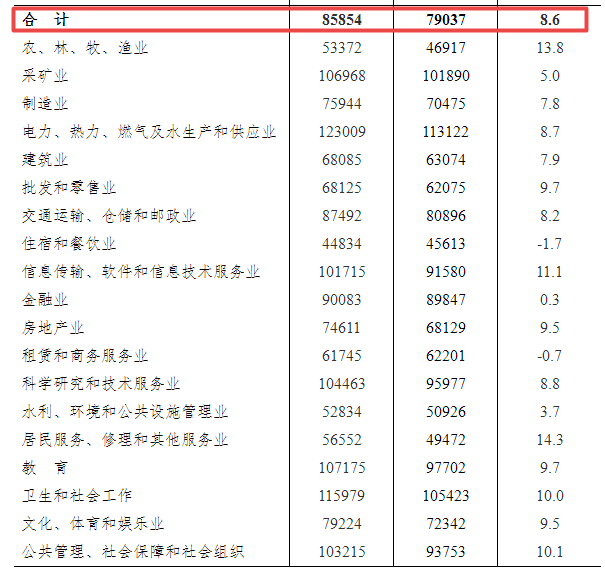 孕妇糖耐量最新标准解析与观点论述