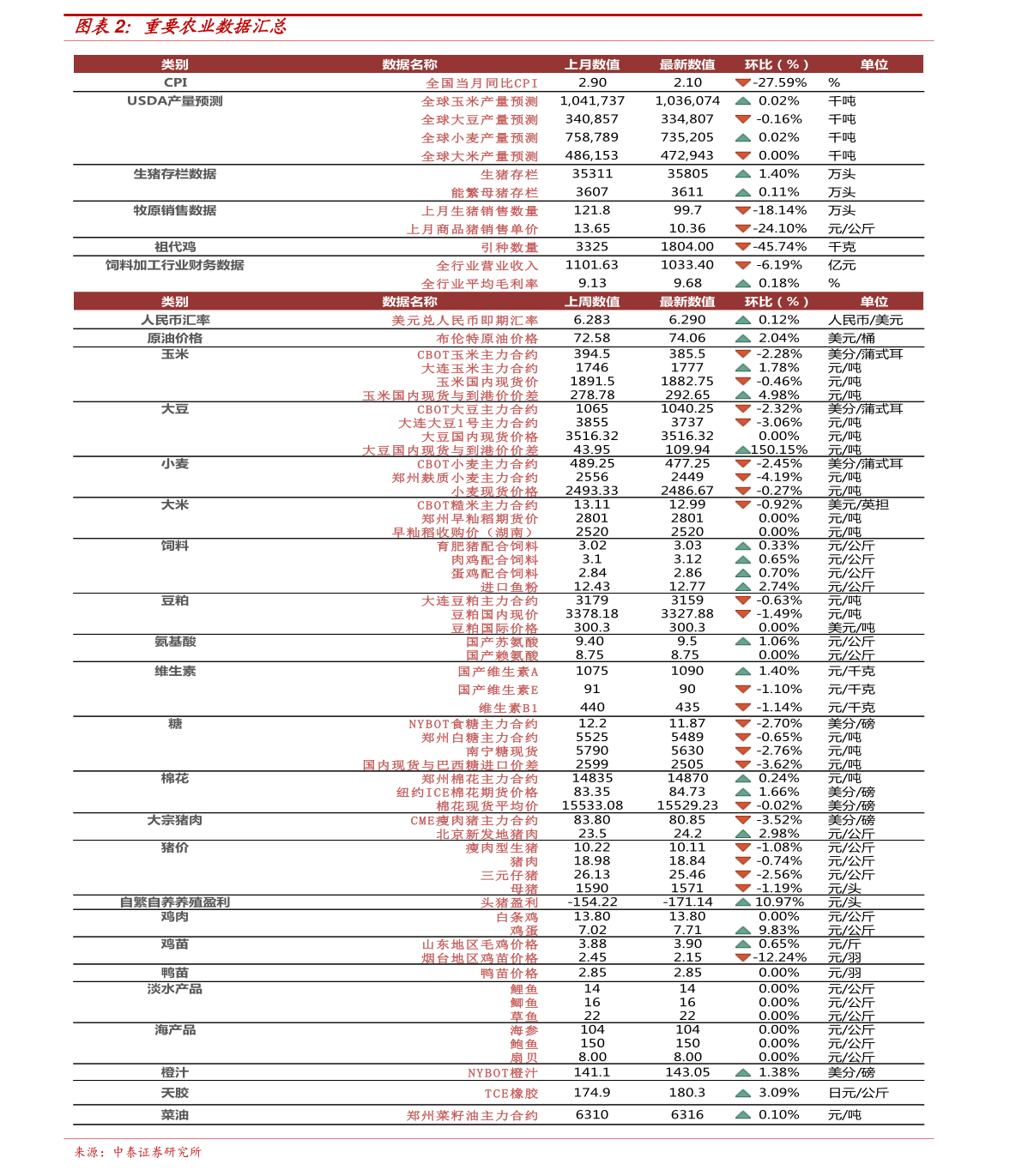 今日铁矿石价格回顾与洞察，最新市场动态解析