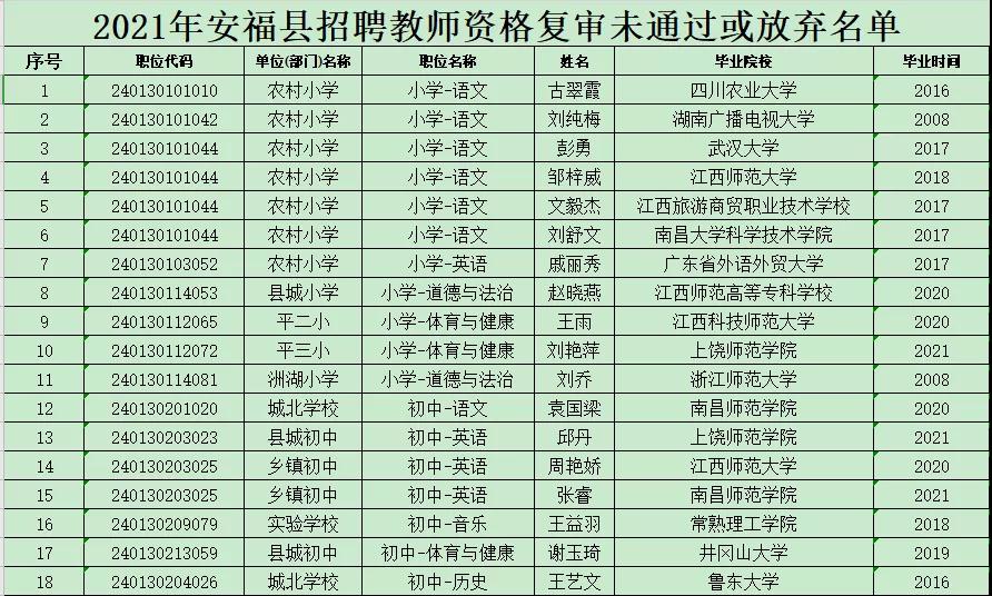 宜阳县最新招聘信息及获取指南