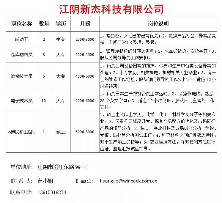 江阴石庄最新招聘信息