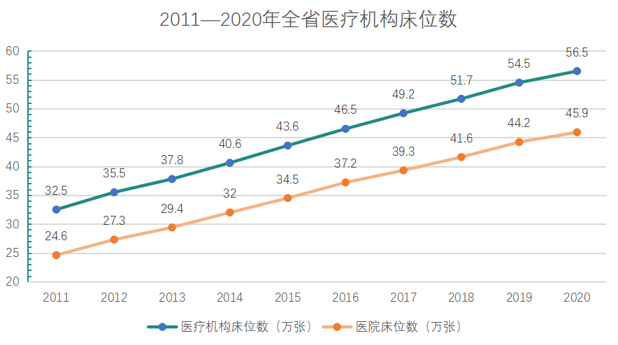 萧县教育局网最新公告