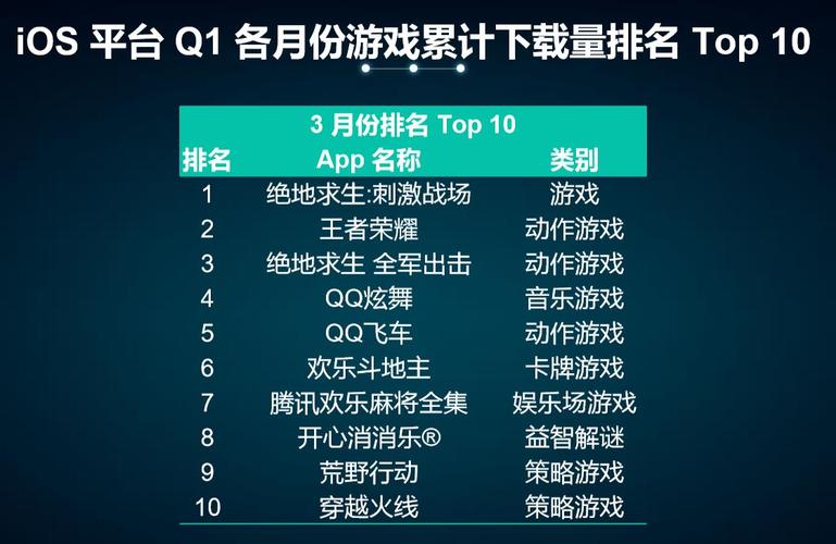 最新手游公测排行榜及获取体验指南，一步获取最新手游详细步骤