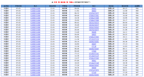 许昌最新高铁时刻表