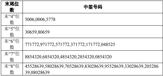 探索前沿科技魅力，7997eu论码堂最新资讯