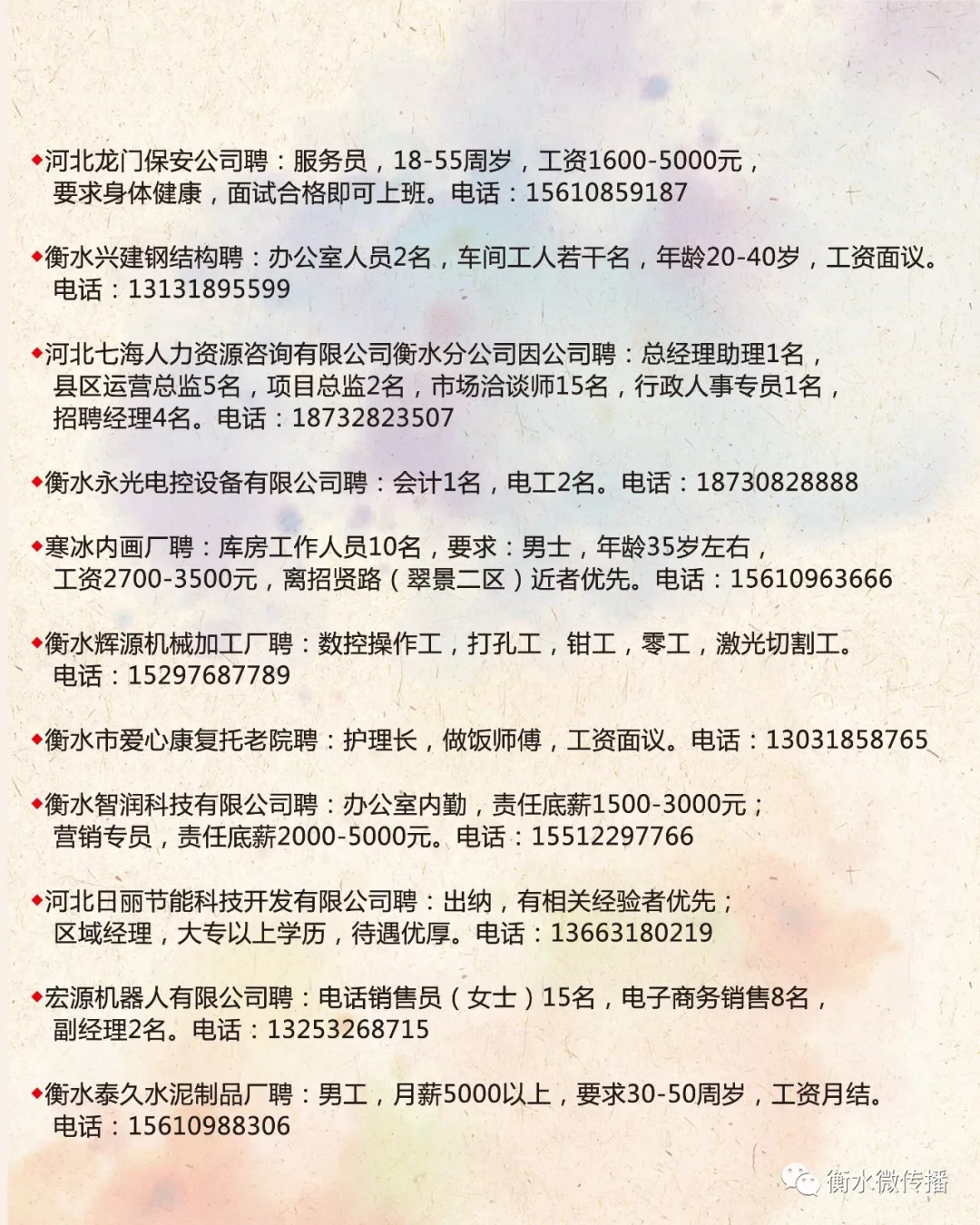 甘旗卡最新招聘信息汇总