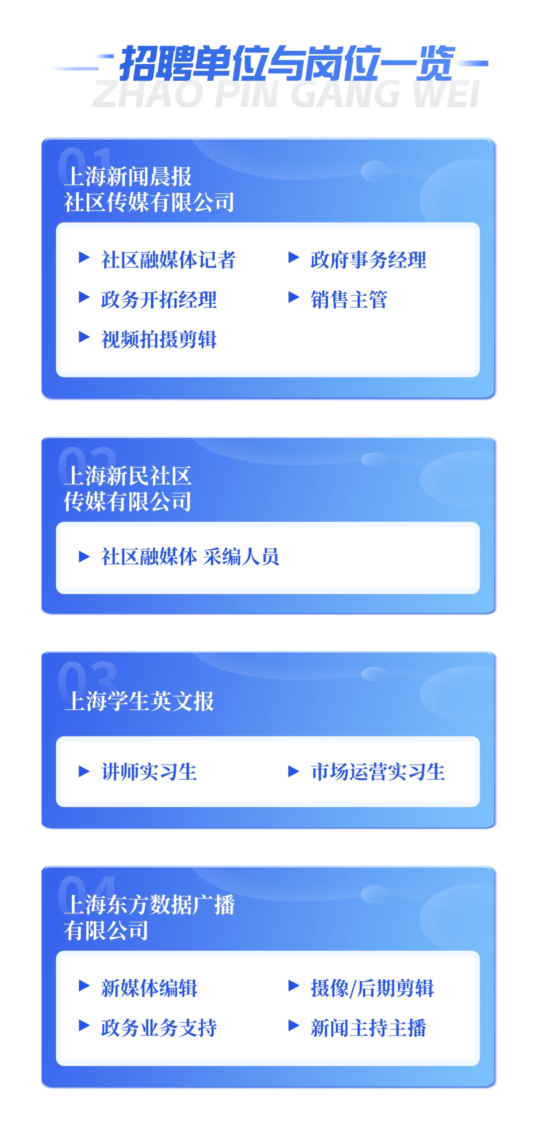 上海松江最新招聘信息，变化中的学习之旅，开启未来职业梦想之门