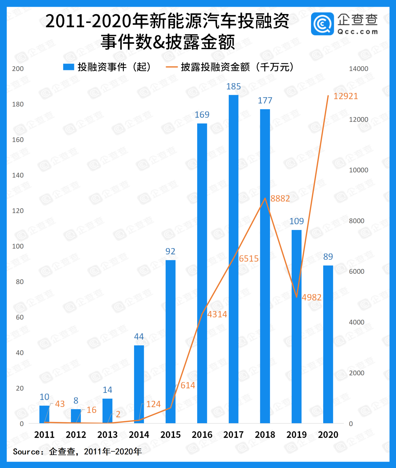西城腾退最新动态，历史背景、重大事件与深远影响揭秘