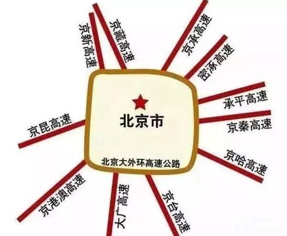 大七环最新动态，如何把握最新消息完成相关任务？