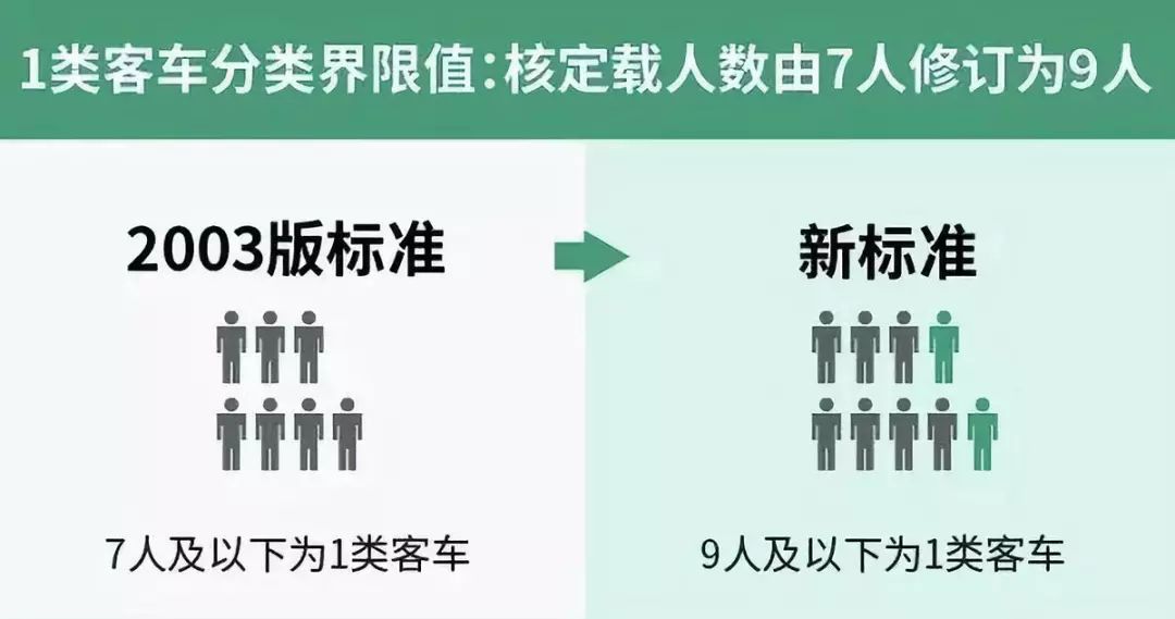 收费公路管理条例最新论述解读，政策更新与影响分析