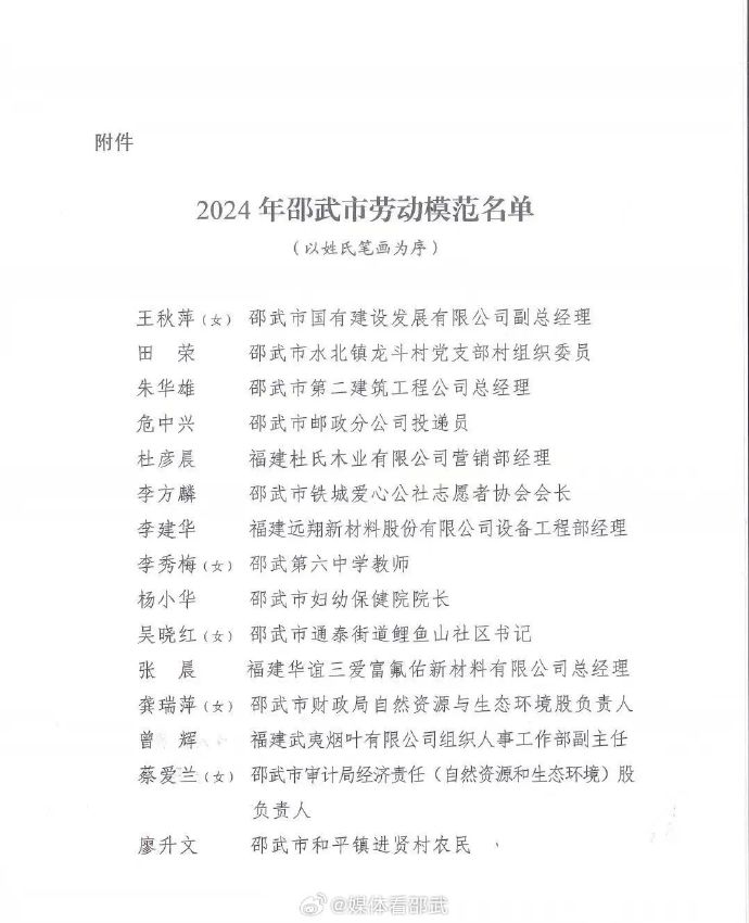 邵武市最新人事任免及指南