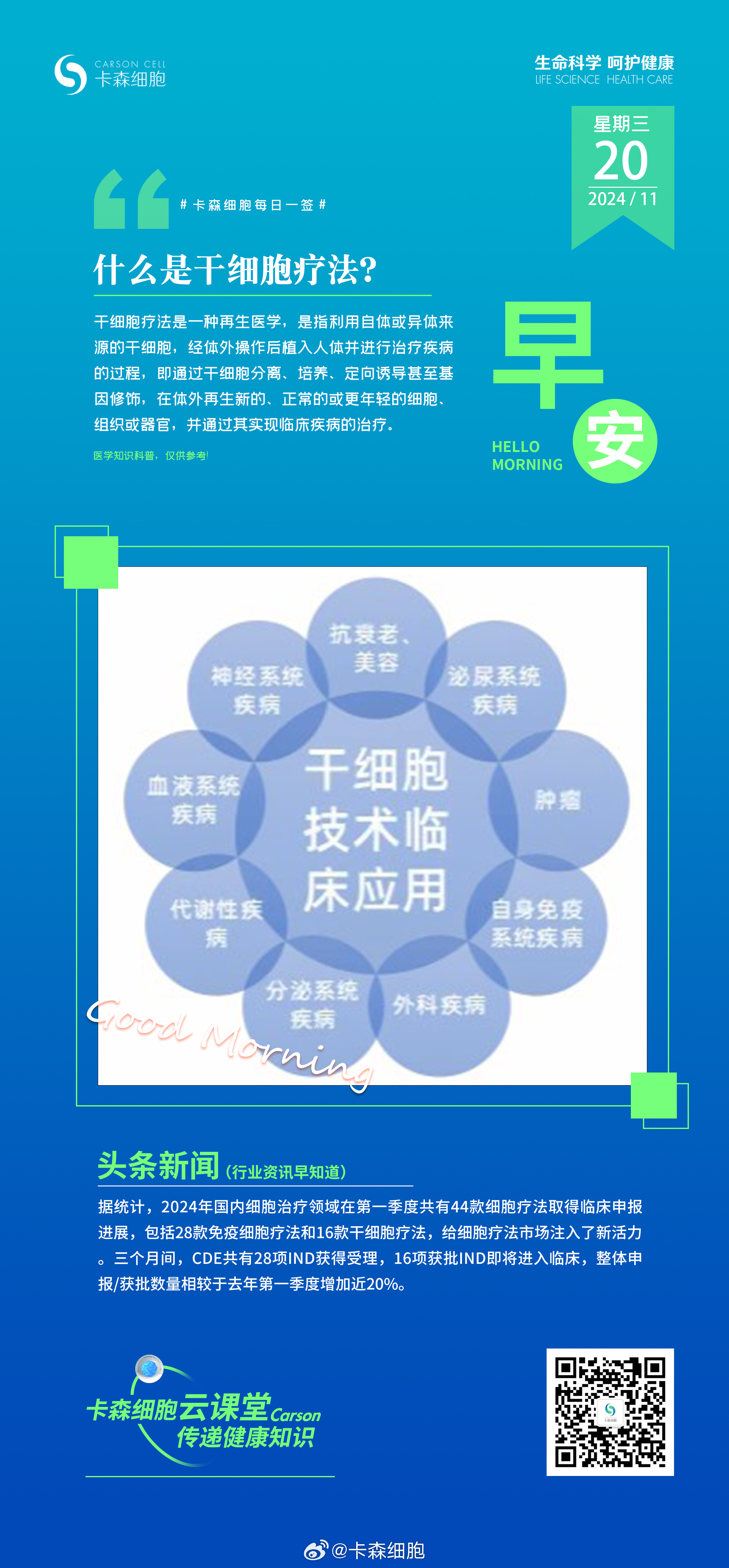 国际干细胞研究最新进展速递