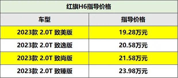 红旗H6最新价格及图片指南，获取最新红旗H6车型价格及图片攻略