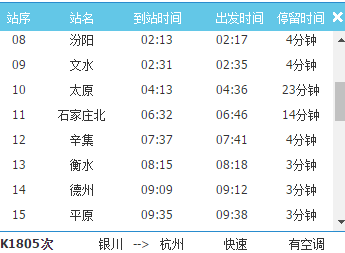 论述分析