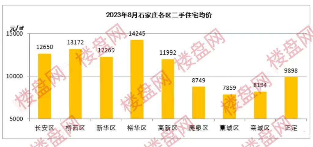 自然美景探索